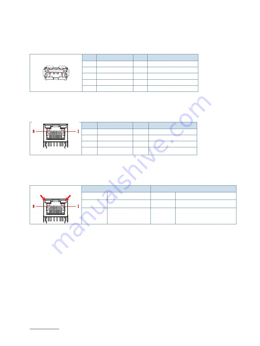 Kontron FlatClient ECO Скачать руководство пользователя страница 72