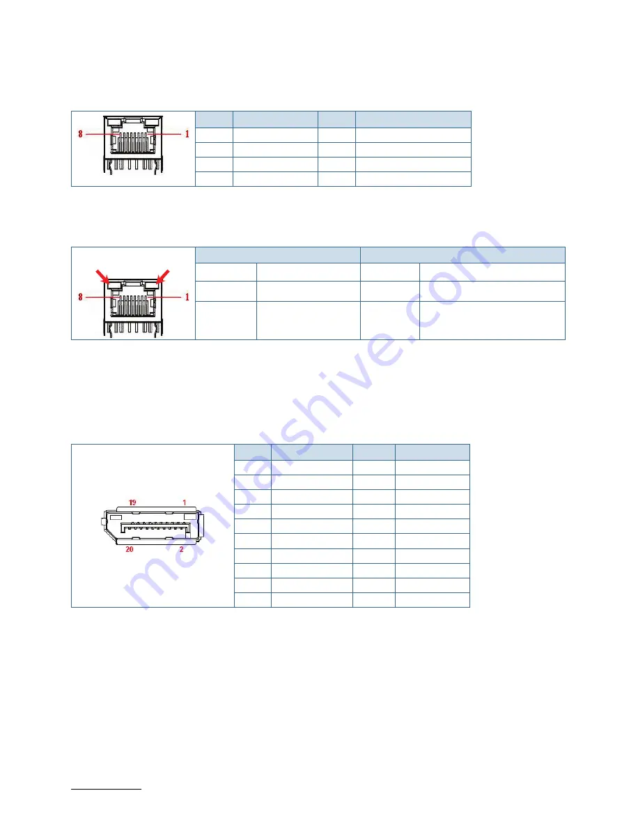 Kontron FlatClient ECO User Manual Download Page 77