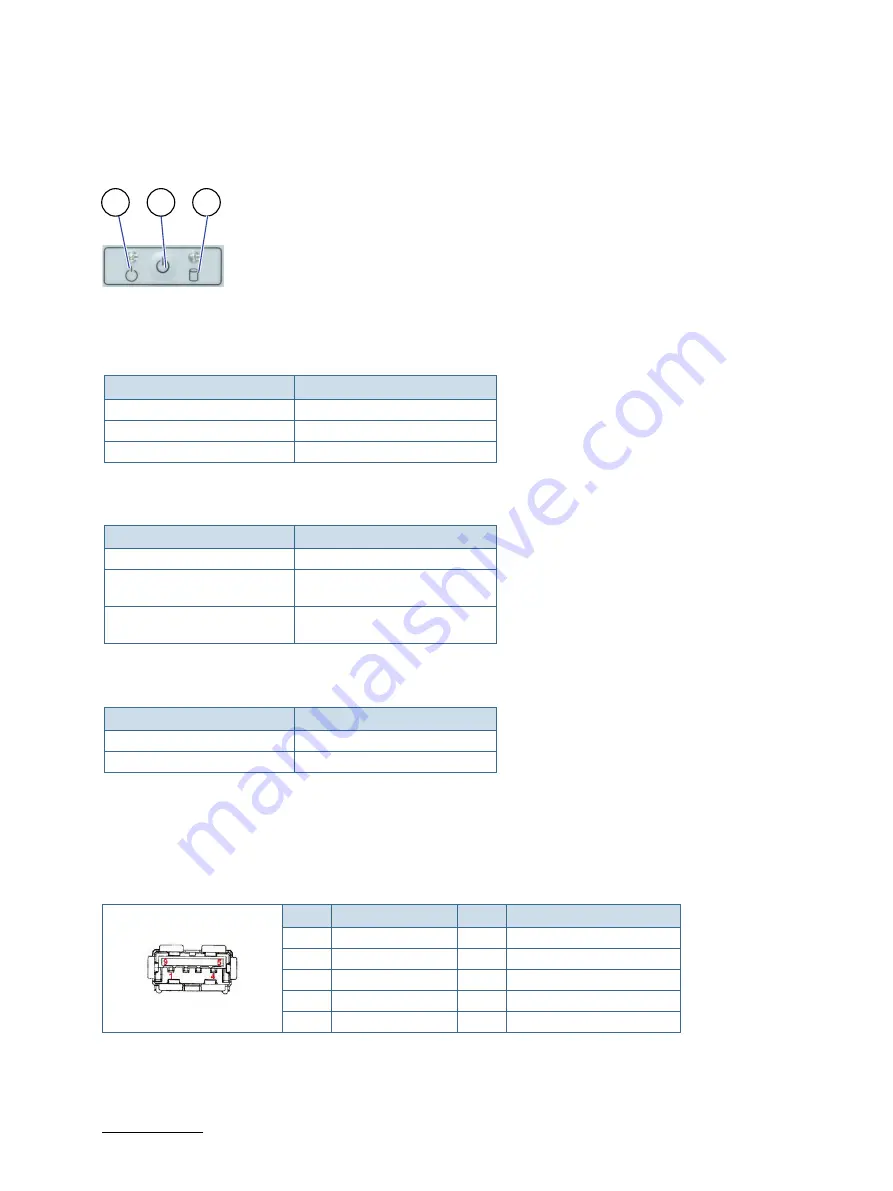 Kontron FlatClient ECO User Manual Download Page 80