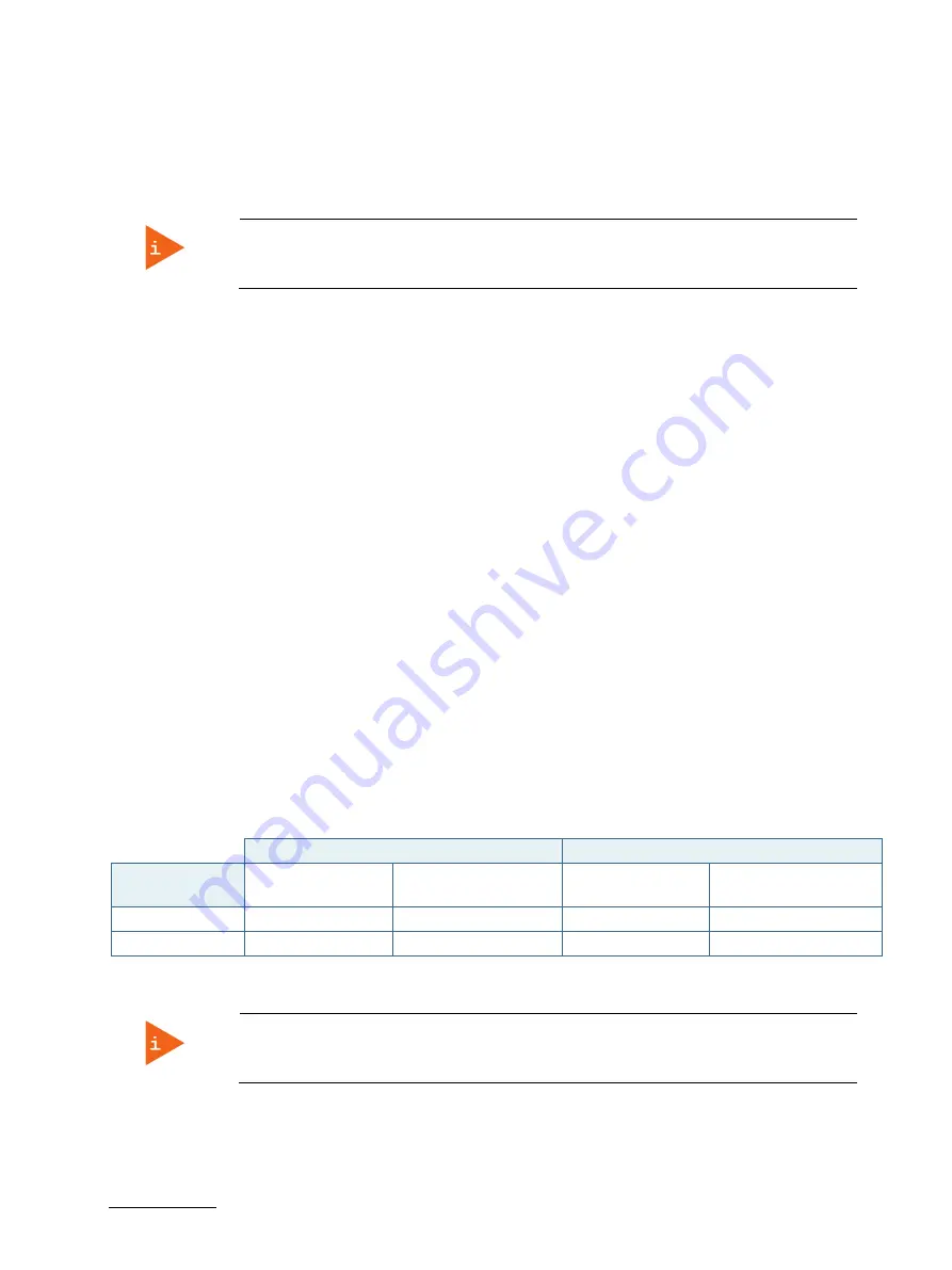 Kontron KBox C-102 Series User Manual Download Page 53