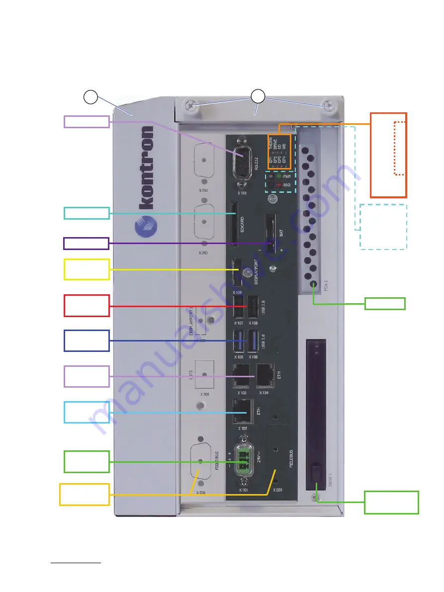 Kontron KBox C-102 Series User Manual Download Page 71