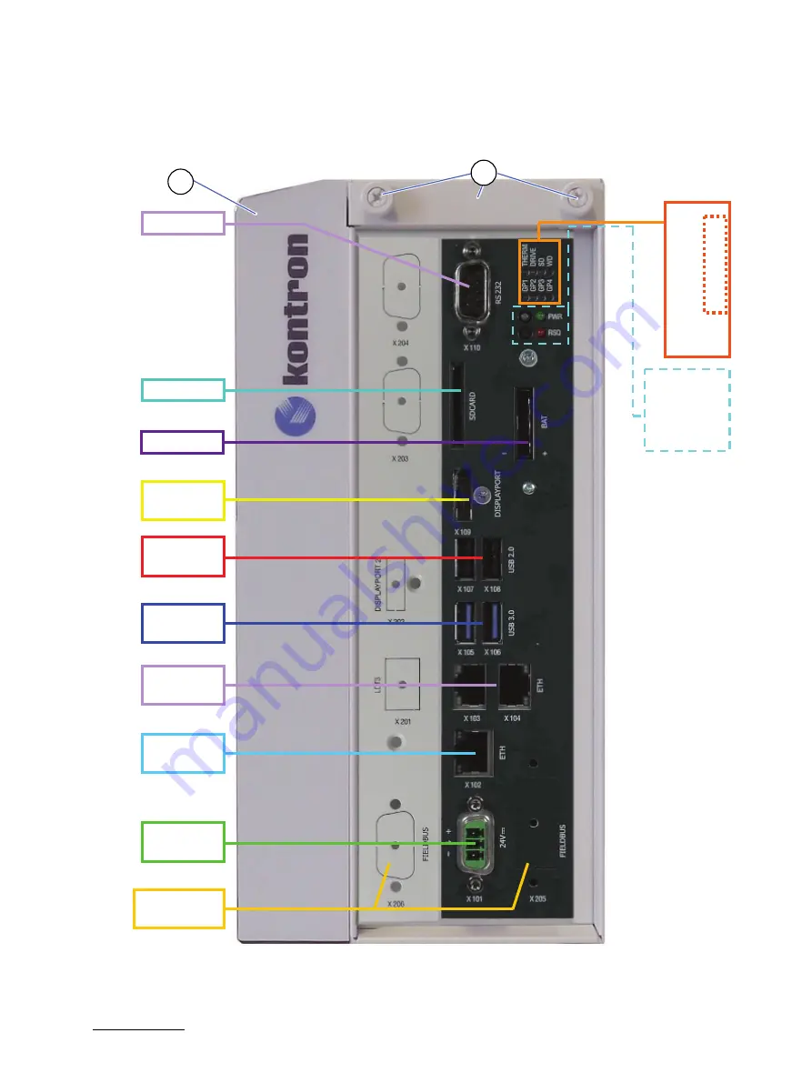 Kontron KBox C-102 Series Скачать руководство пользователя страница 75