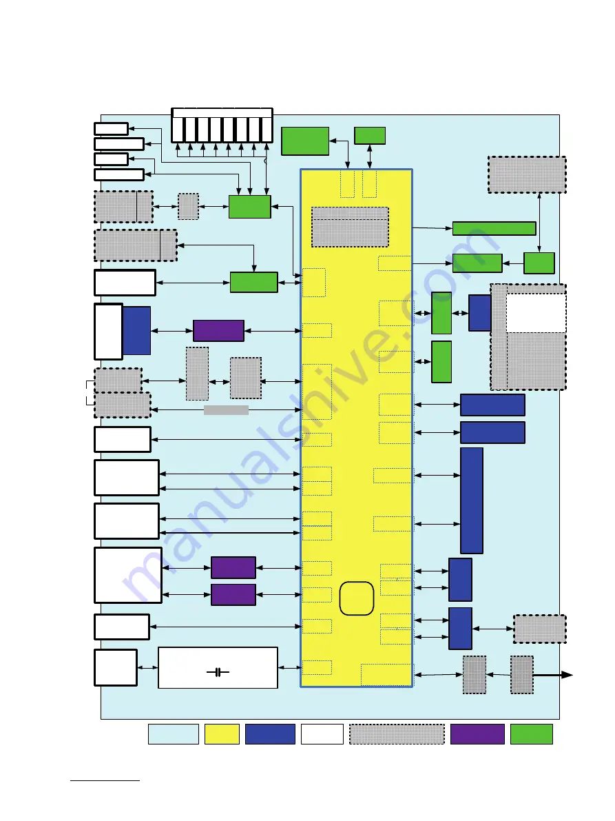 Kontron KBox C-102 Series Скачать руководство пользователя страница 76