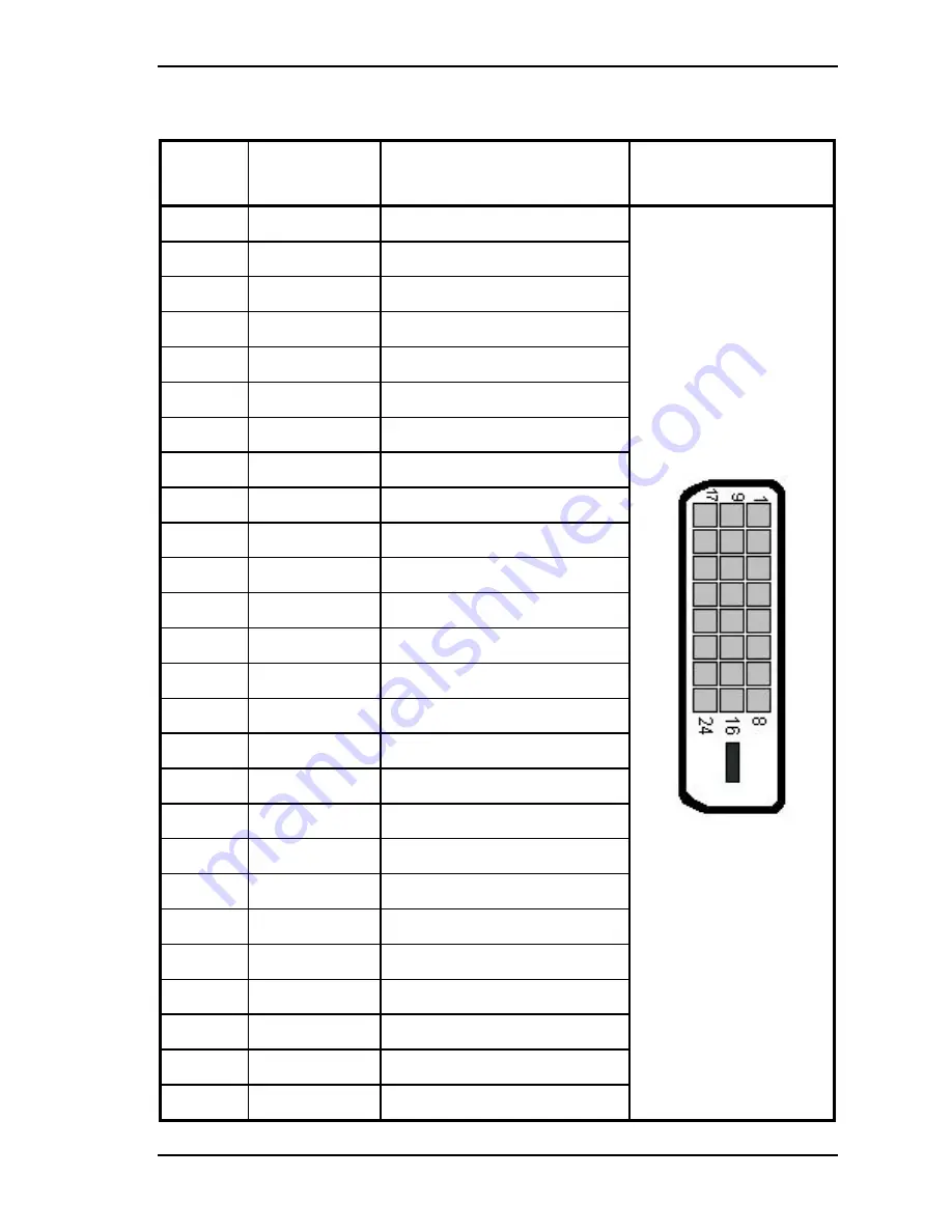 Kontron KFM21_e Скачать руководство пользователя страница 32