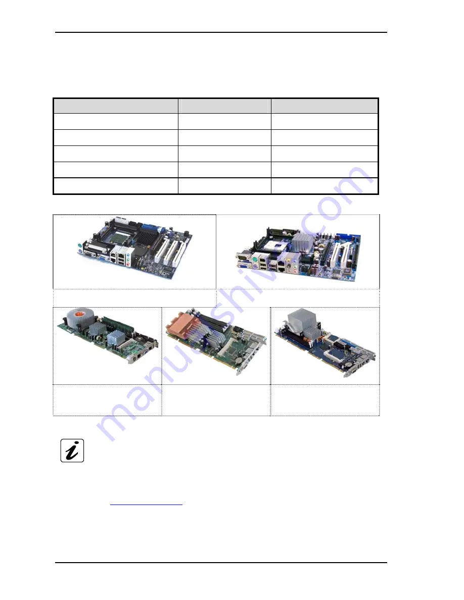 Kontron Kiss 2U Скачать руководство пользователя страница 34