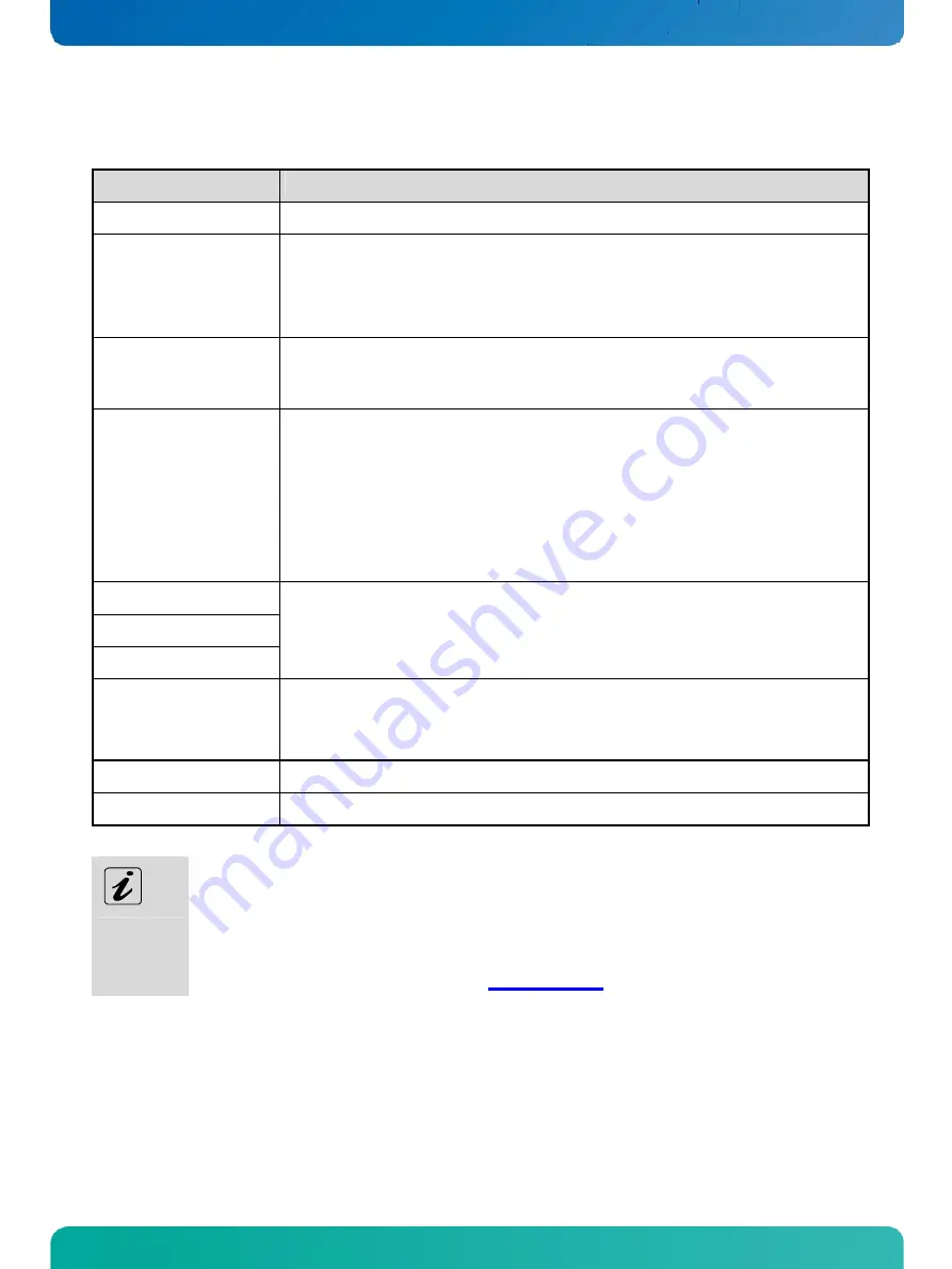 Kontron KISS 4U KTC5520 User Manual Download Page 41