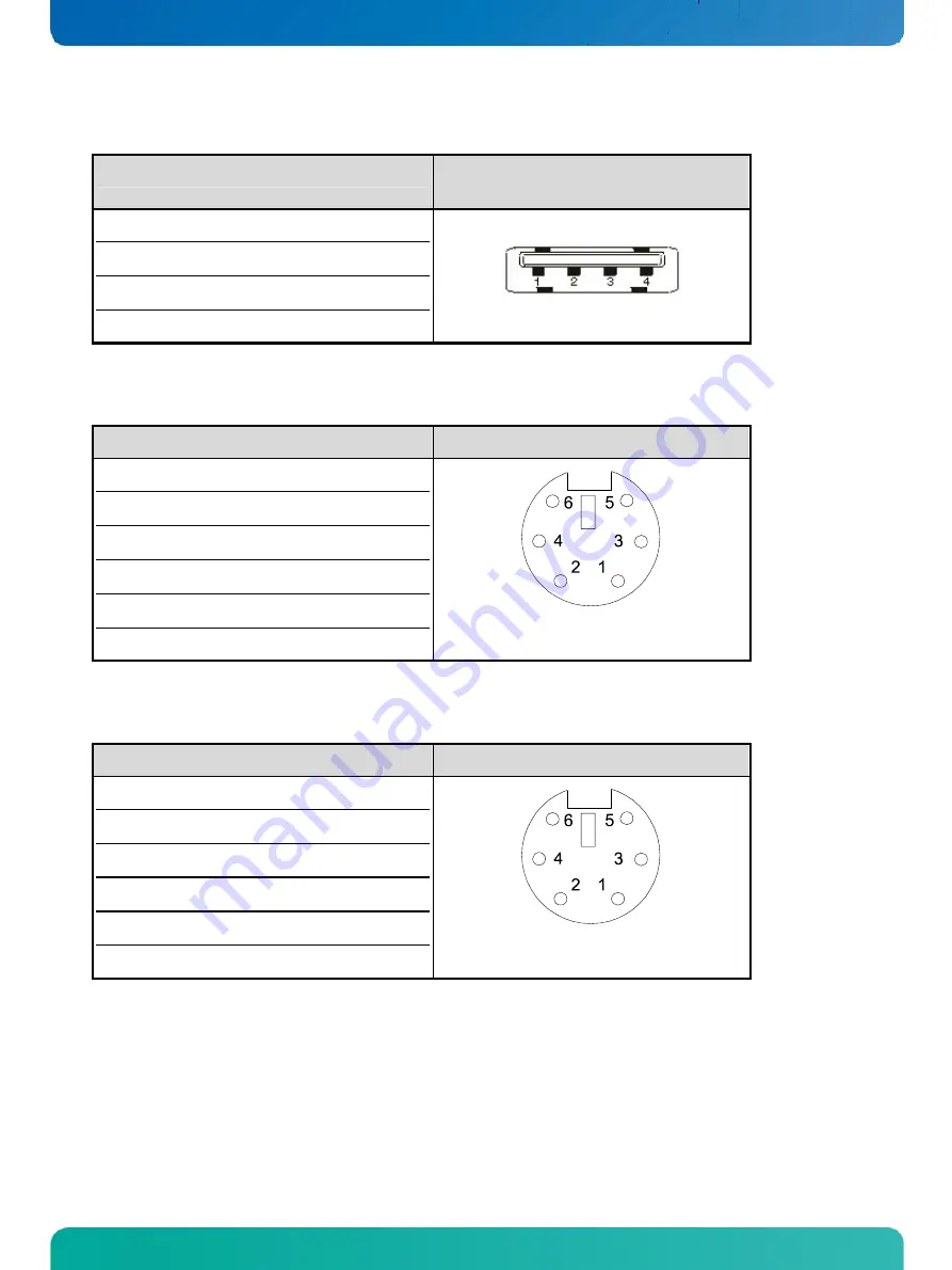 Kontron KISS 4U KTC5520 User Manual Download Page 45