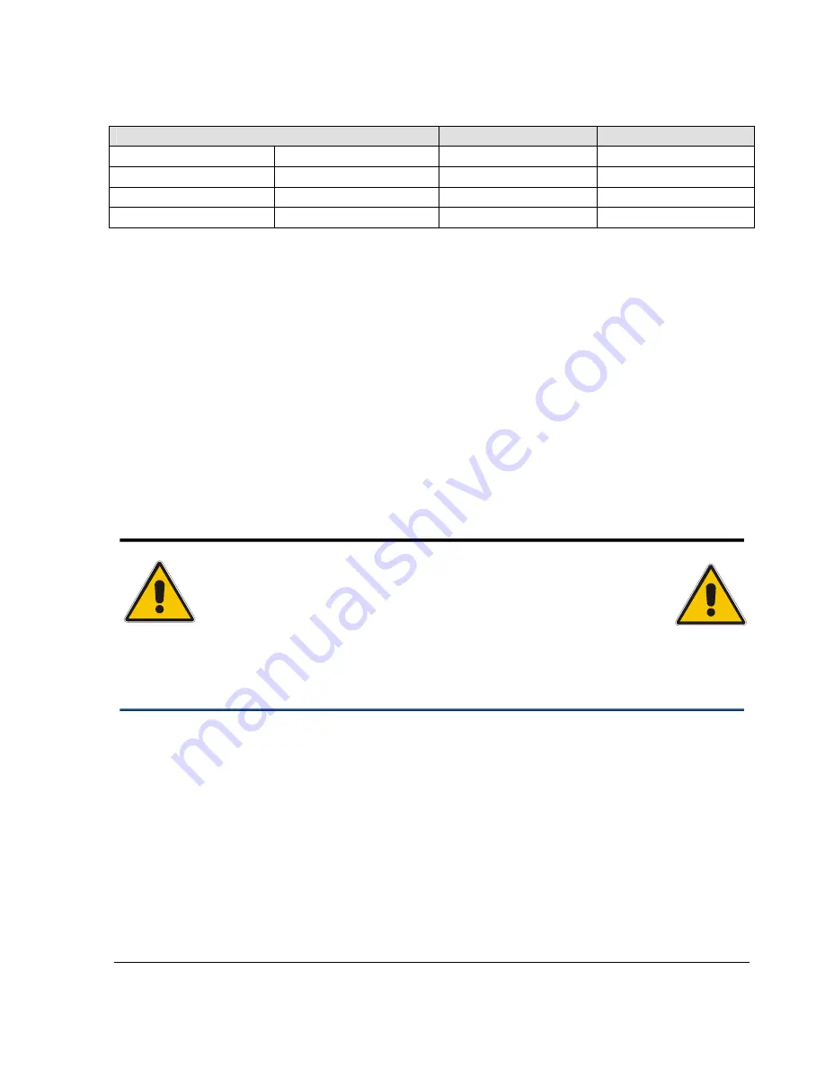 Kontron KISS4U User Manual Download Page 31