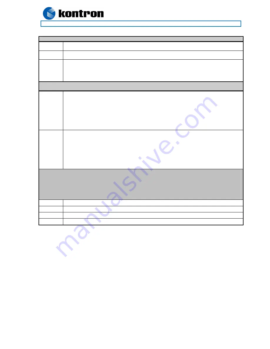 Kontron KT690 Series User Manual Download Page 52