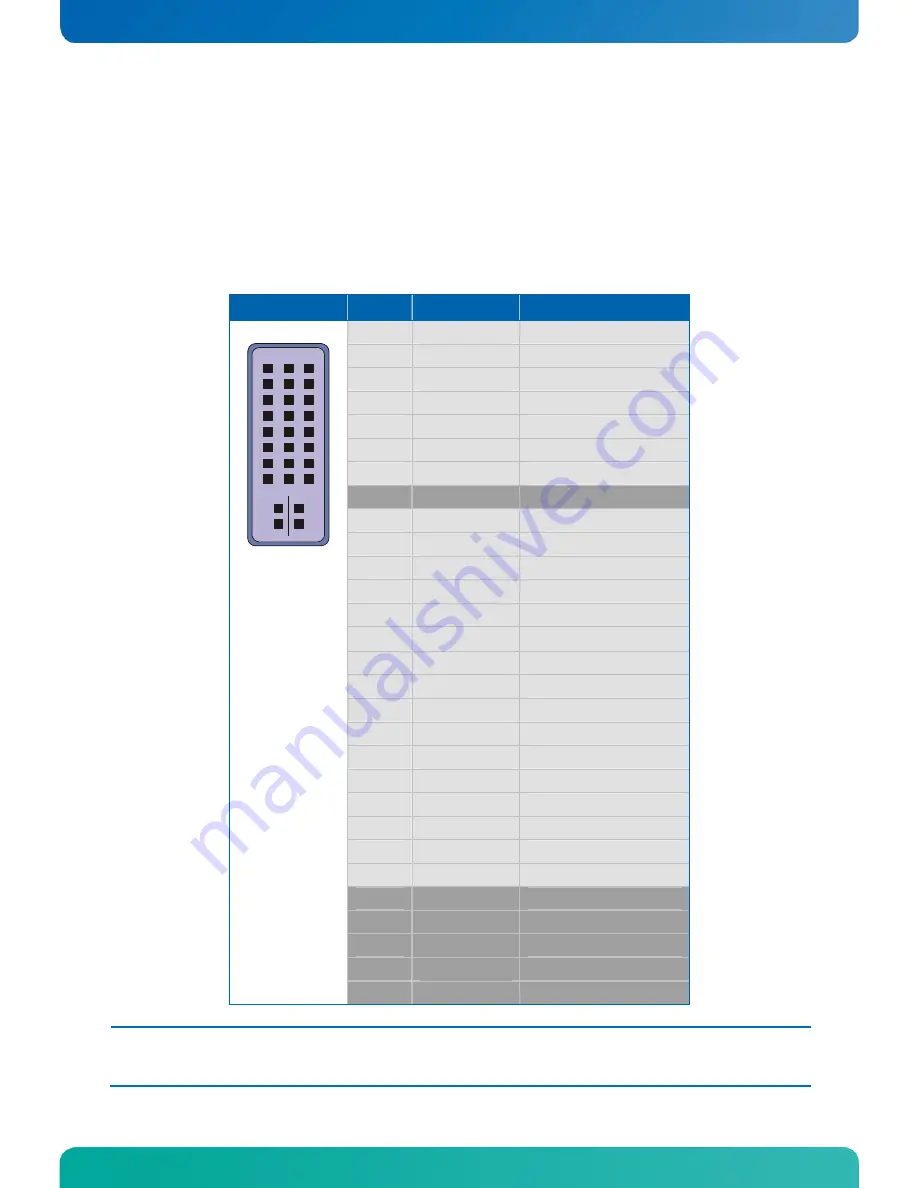 Kontron KTA55/pITX User Manual Download Page 16