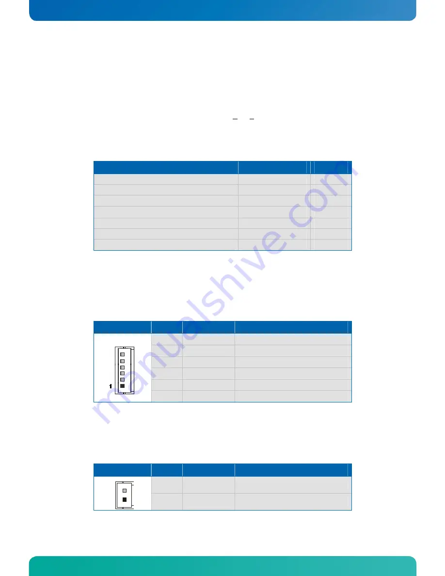 Kontron KTA55/pITX User Manual Download Page 25