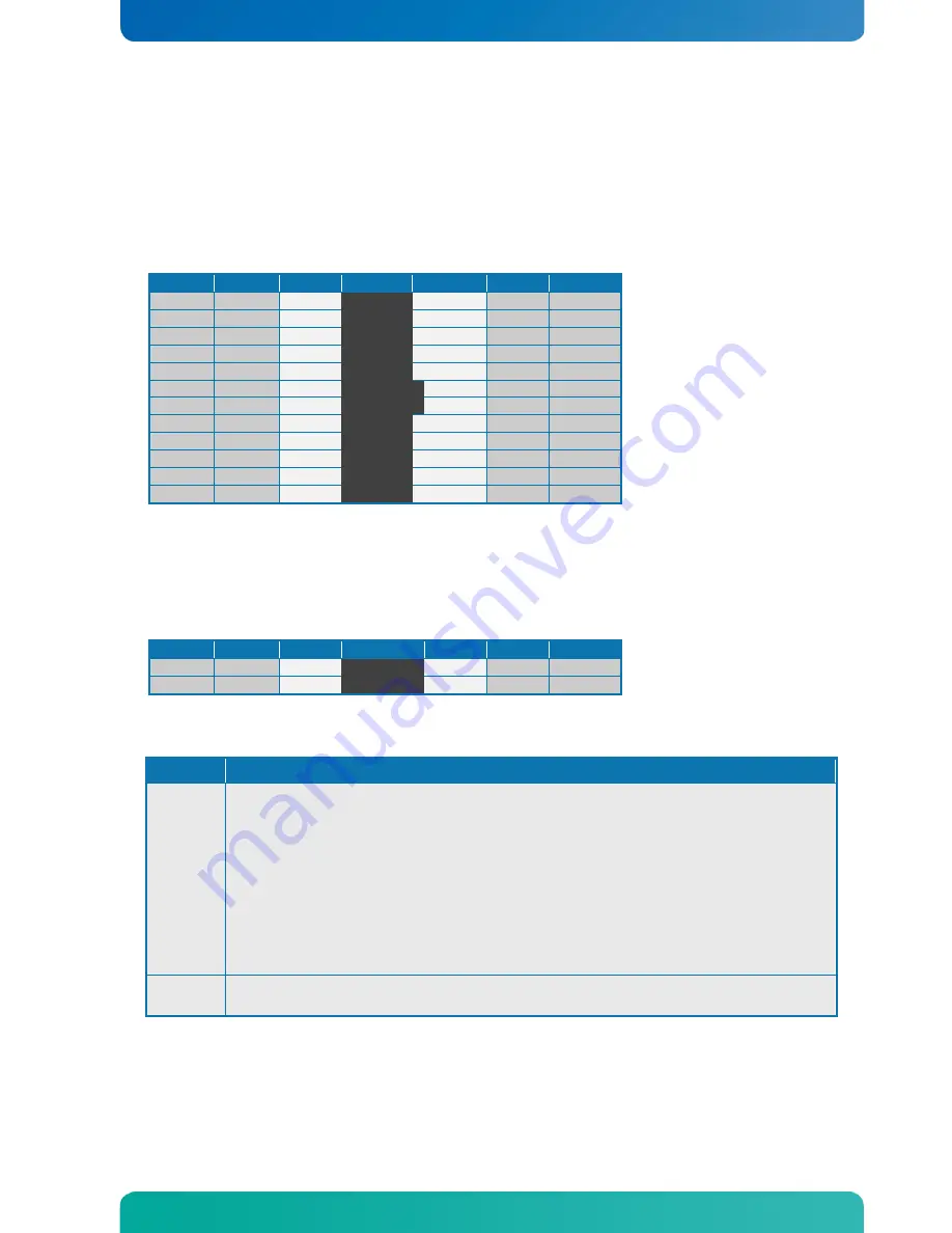 Kontron KTD-N0850-B User Manual Download Page 35