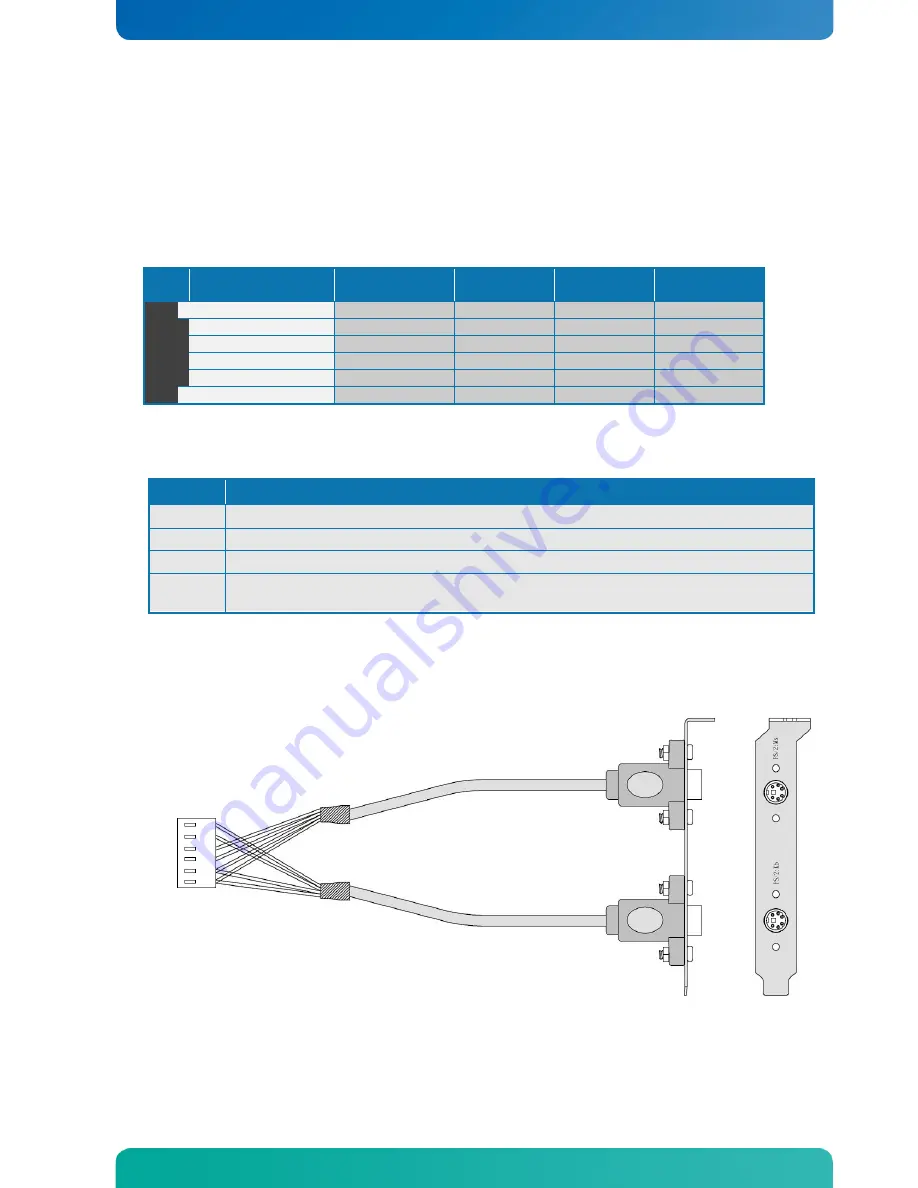 Kontron KTD-N0850-B Скачать руководство пользователя страница 37