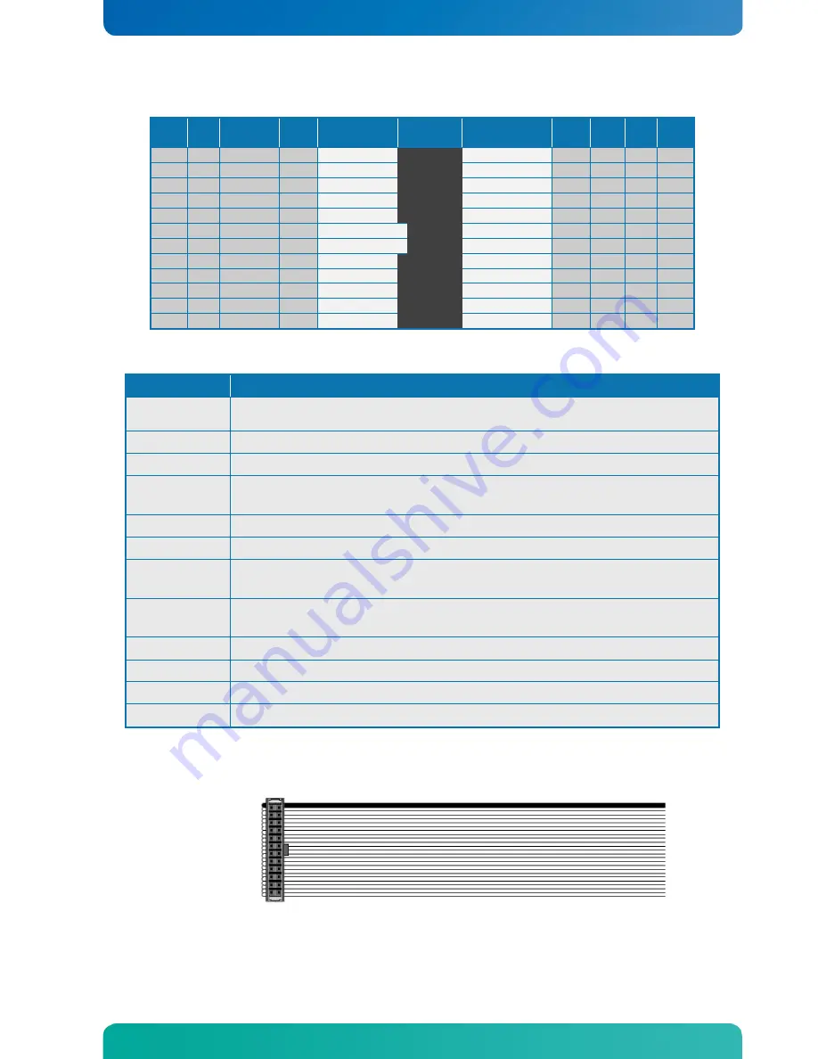 Kontron KTD-N0850-B Скачать руководство пользователя страница 47