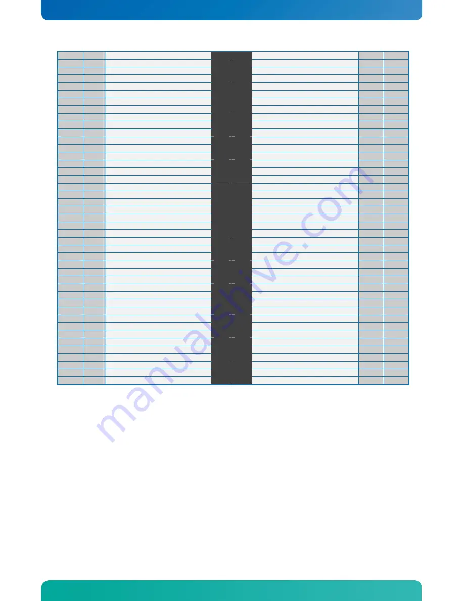 Kontron KTG41/ATXu User Manual Download Page 27