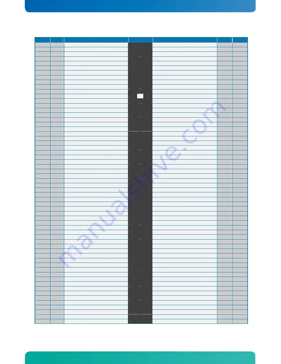 Kontron KTG41/ATXu Скачать руководство пользователя страница 28