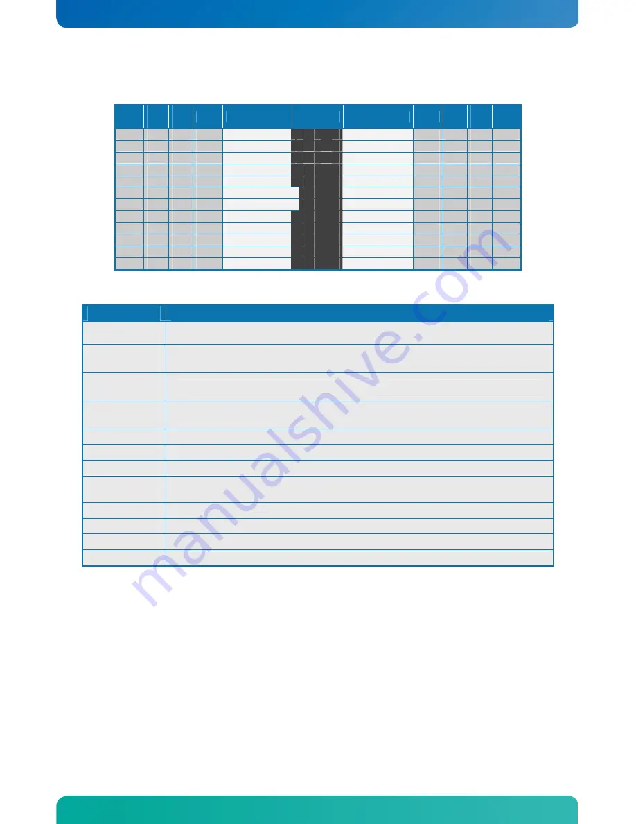 Kontron KTG41/ATXu User Manual Download Page 44