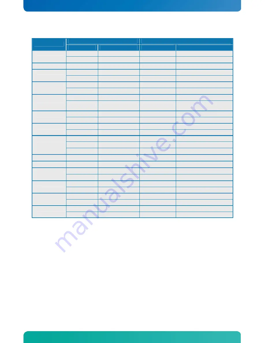 Kontron KTG41/ATXu User Manual Download Page 49