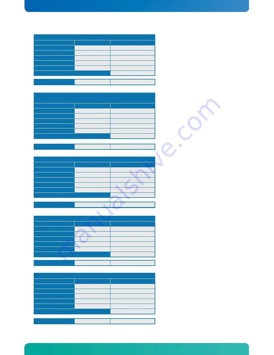 Kontron KTGM45/Flex User Manual Download Page 21