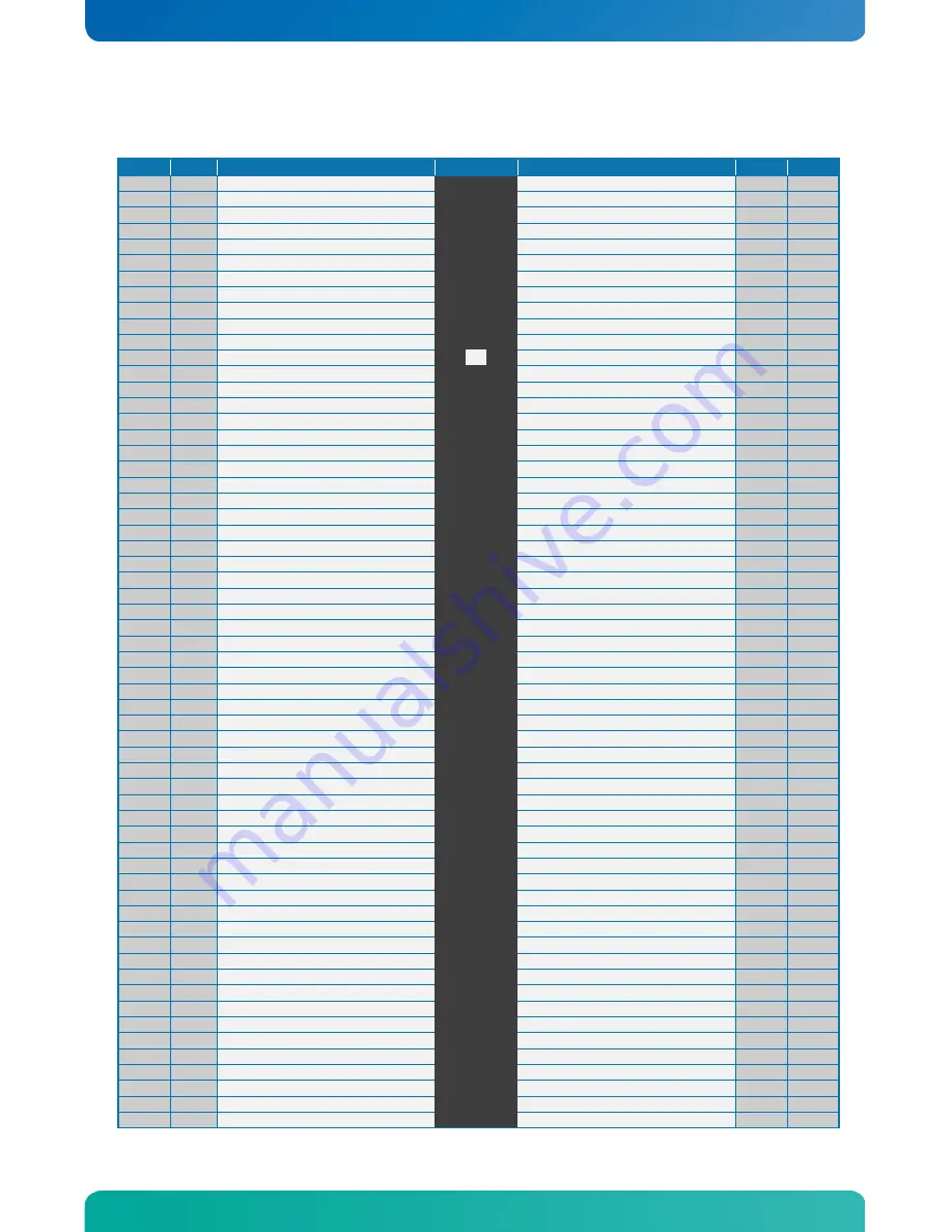 Kontron KTGM45/Flex User Manual Download Page 36