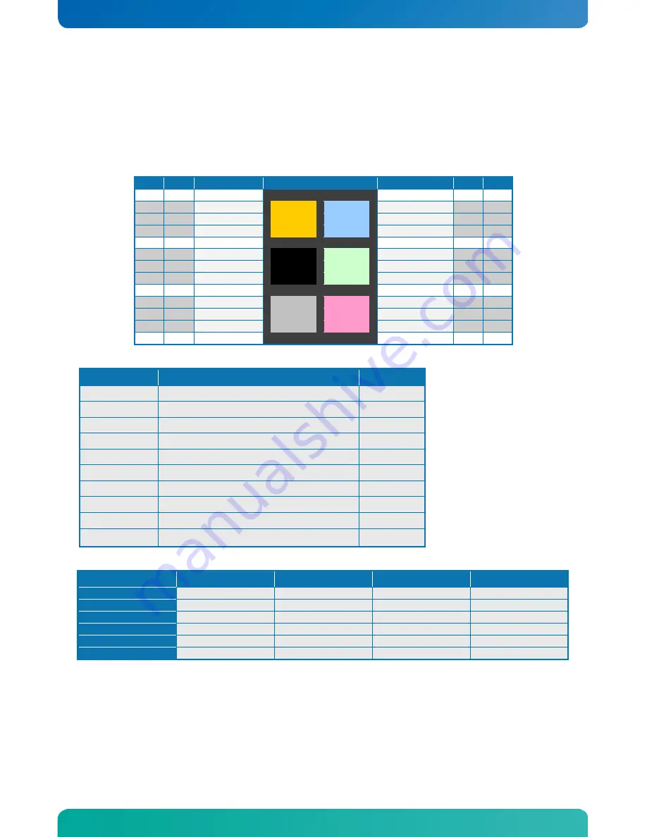 Kontron KTGM45/Flex User Manual Download Page 47