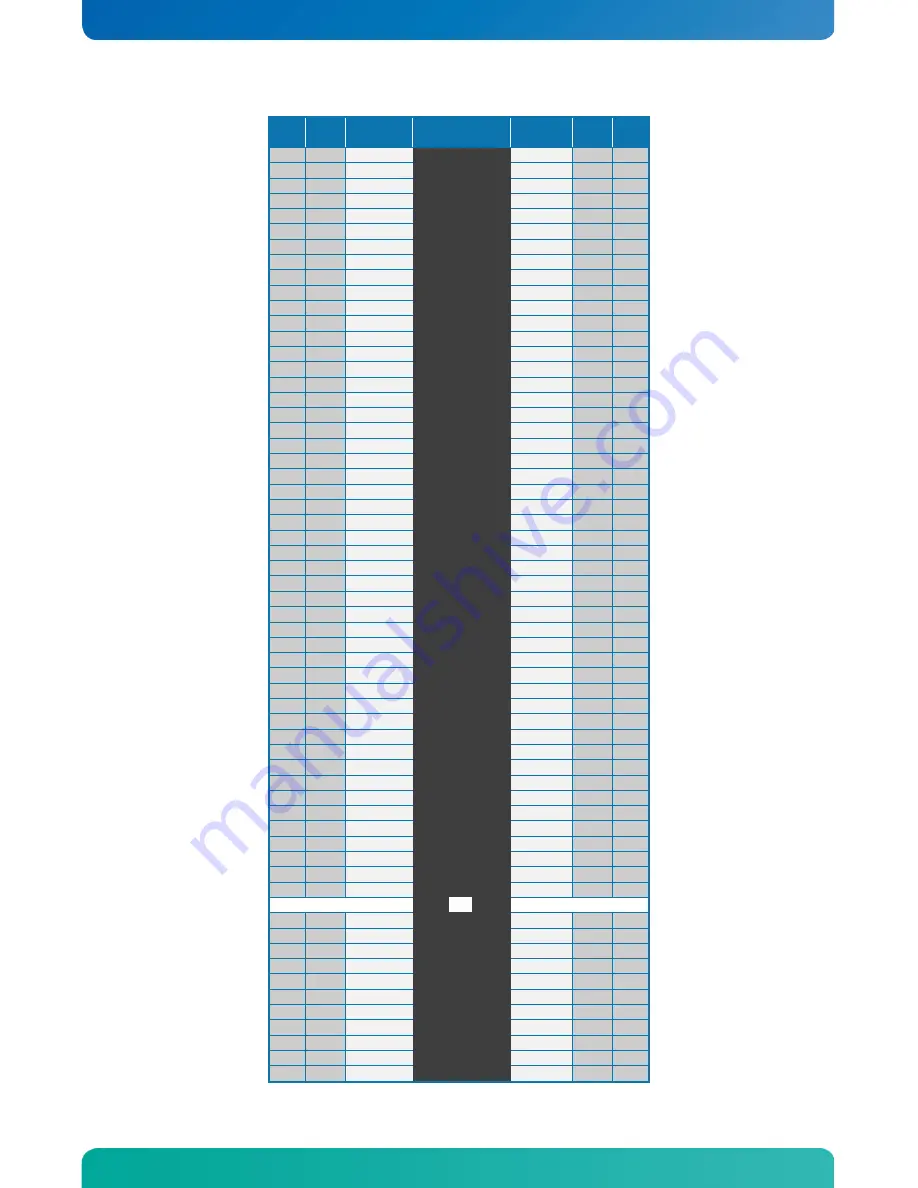 Kontron KTGM45/Flex User Manual Download Page 55