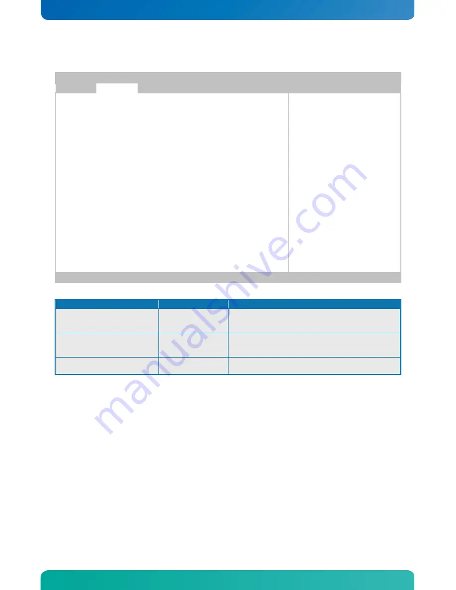 Kontron KTGM45/Flex User Manual Download Page 68