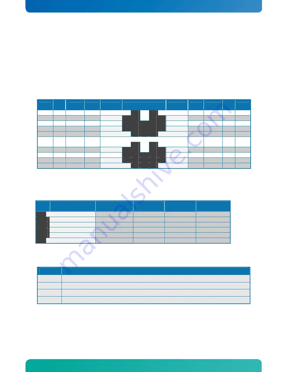 Kontron KTGM45 User Manual Download Page 26