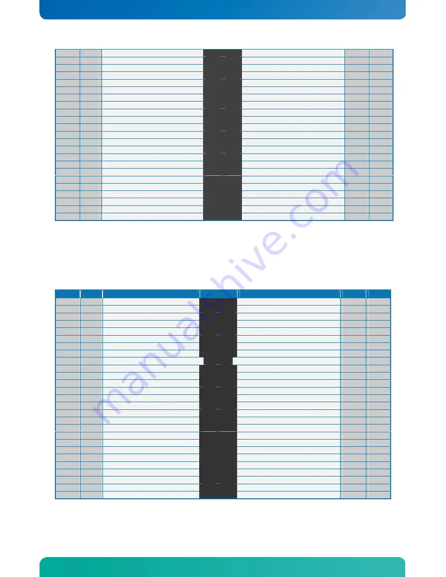 Kontron KTGM45 User Manual Download Page 34