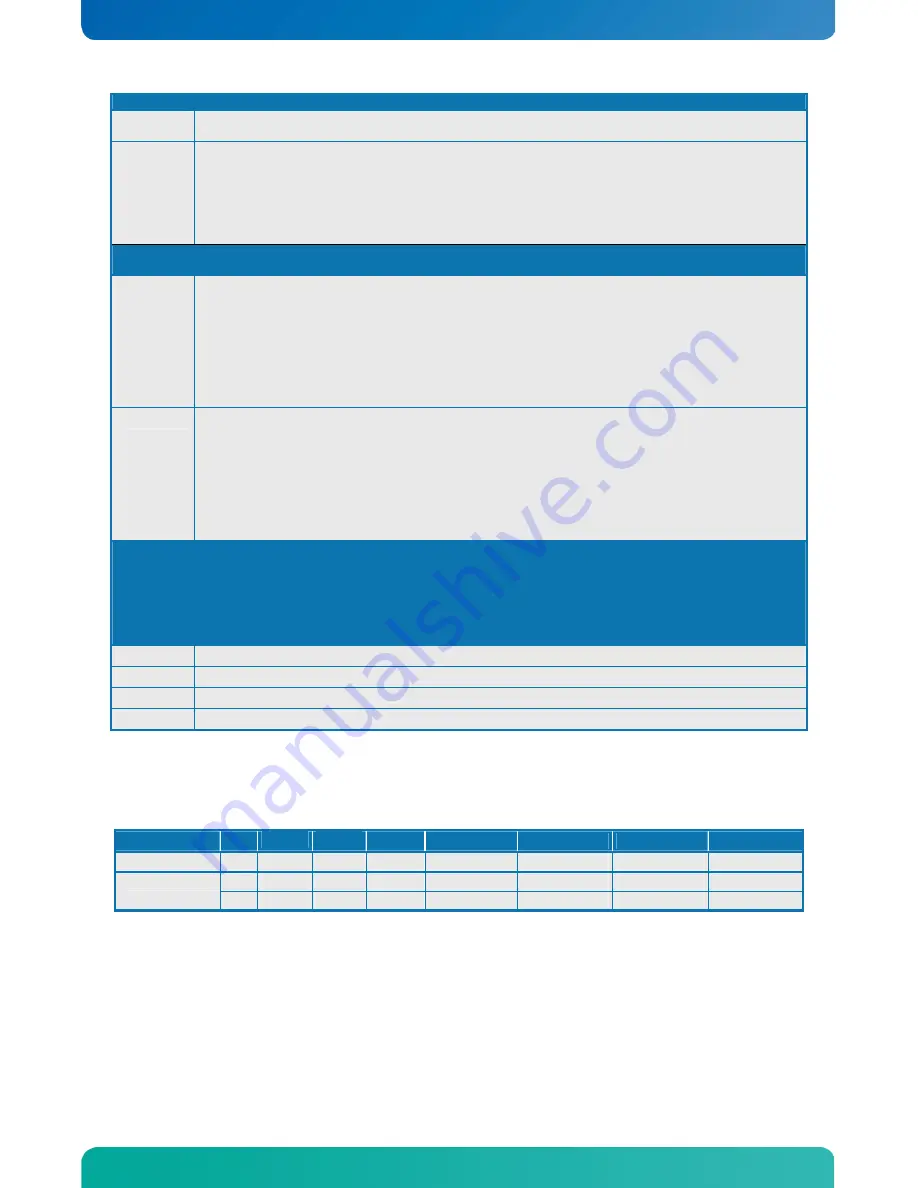 Kontron KTGM45 User Manual Download Page 54