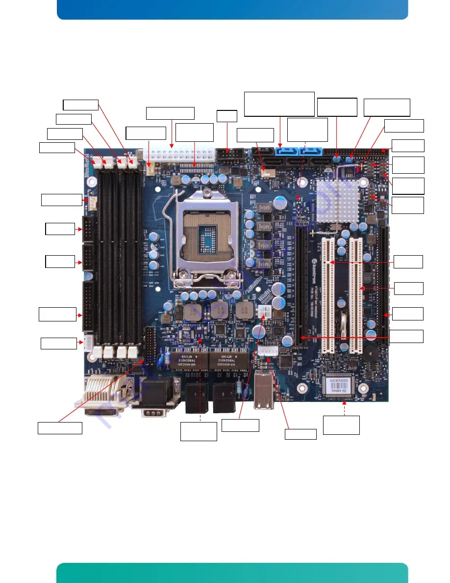 Kontron KTQ67/Flex-Medical Скачать руководство пользователя страница 24