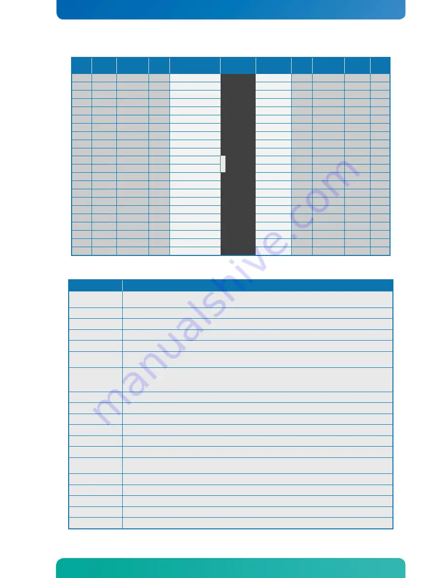 Kontron KTQ67/Flex-Medical Скачать руководство пользователя страница 43