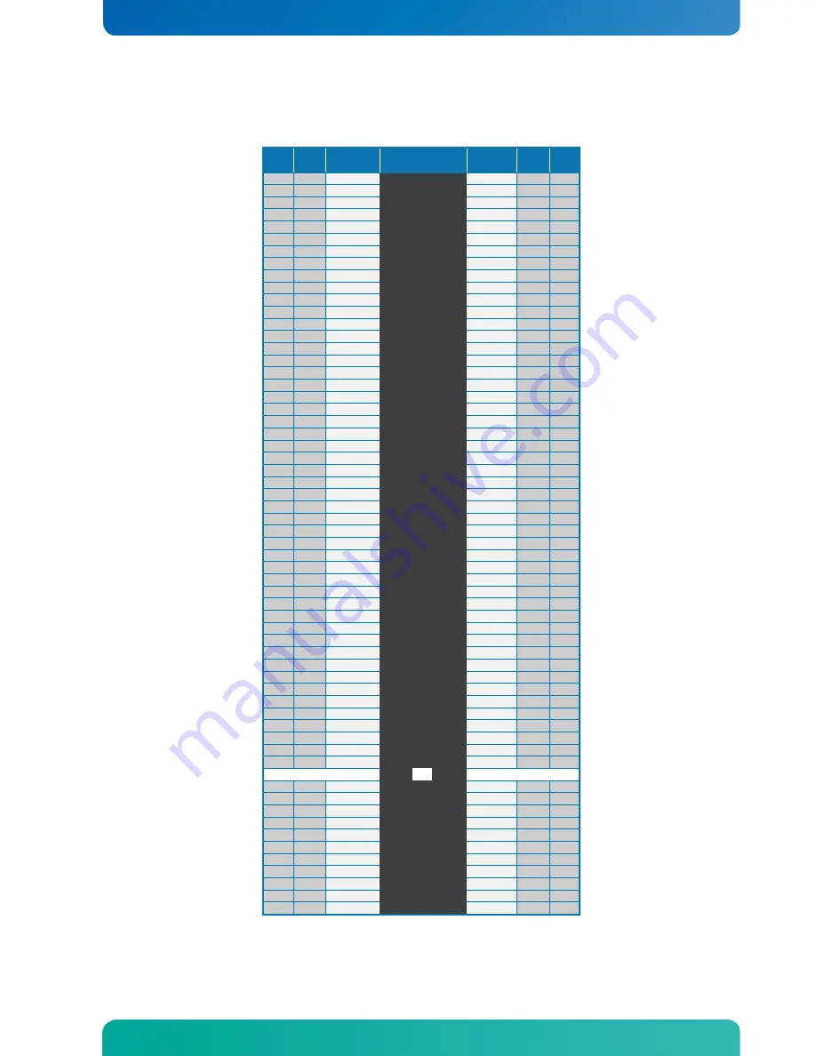 Kontron KTQ67 Series User Manual Download Page 60