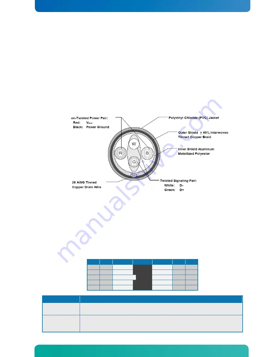 Kontron KTQ77/Flex User Manual Download Page 41