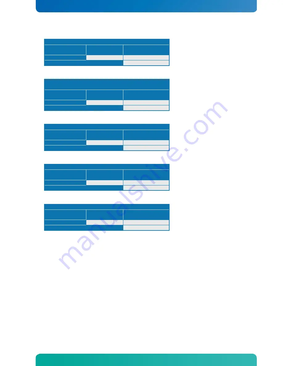 Kontron KTQM67/ATXP User Manual Download Page 23