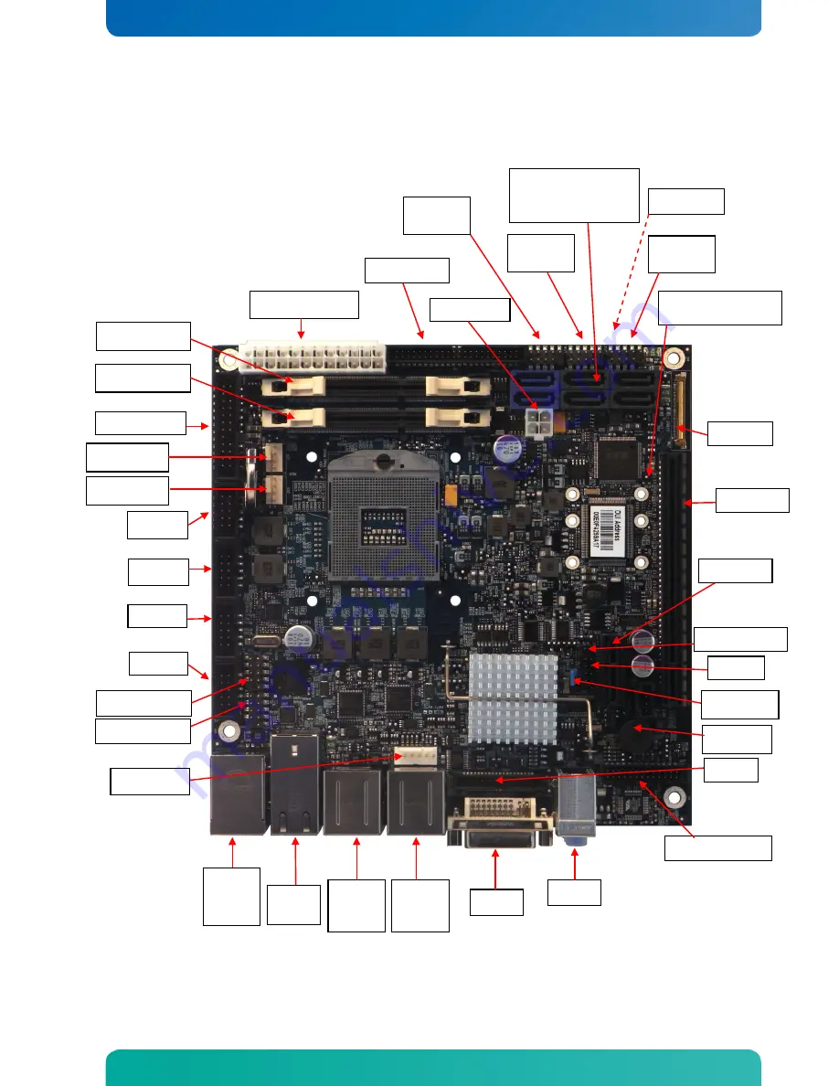 Kontron KTQM67/ATXP User Manual Download Page 28