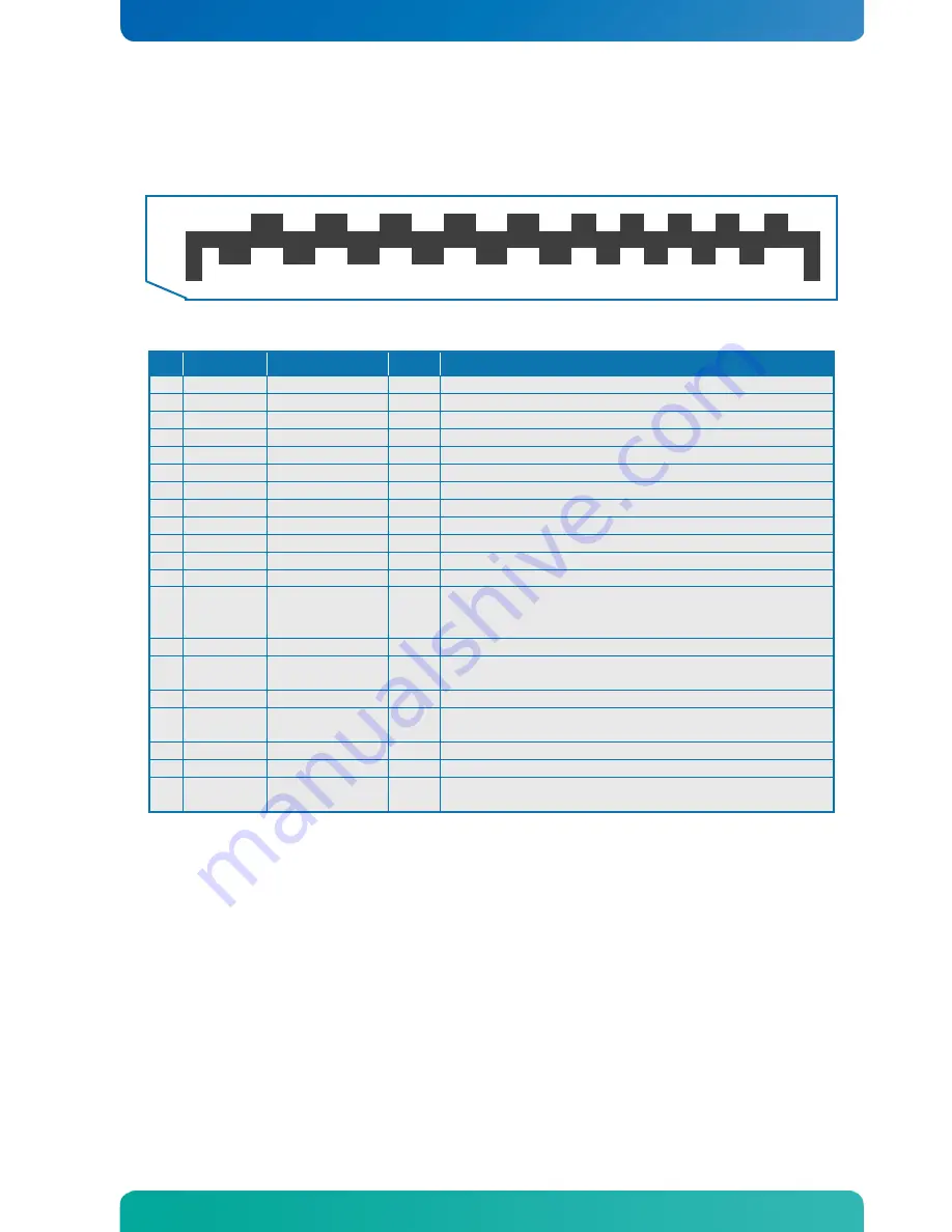 Kontron KTQM67/ATXP User Manual Download Page 36