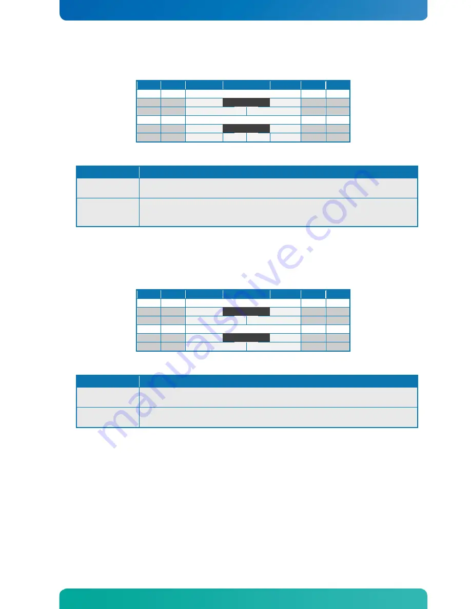 Kontron KTQM67/ATXP User Manual Download Page 39