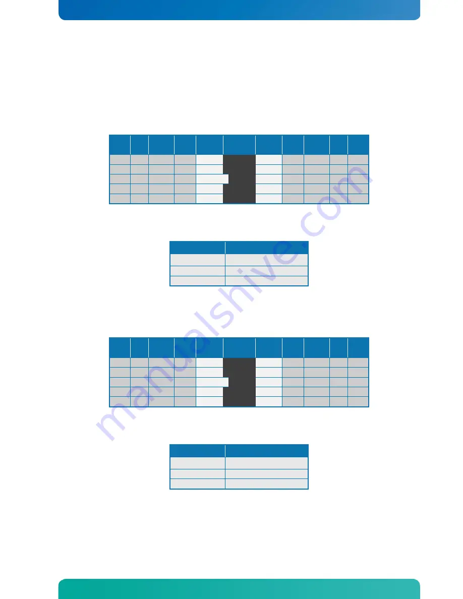 Kontron KTQM67/ATXP User Manual Download Page 49