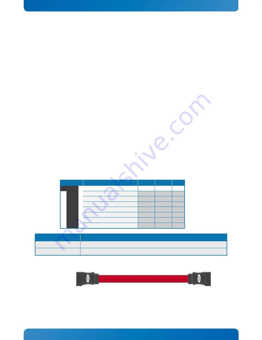 Kontron KTQM87/mITX User Manual Download Page 35