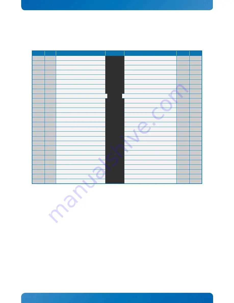 Kontron KTQM87/mITX User Manual Download Page 48