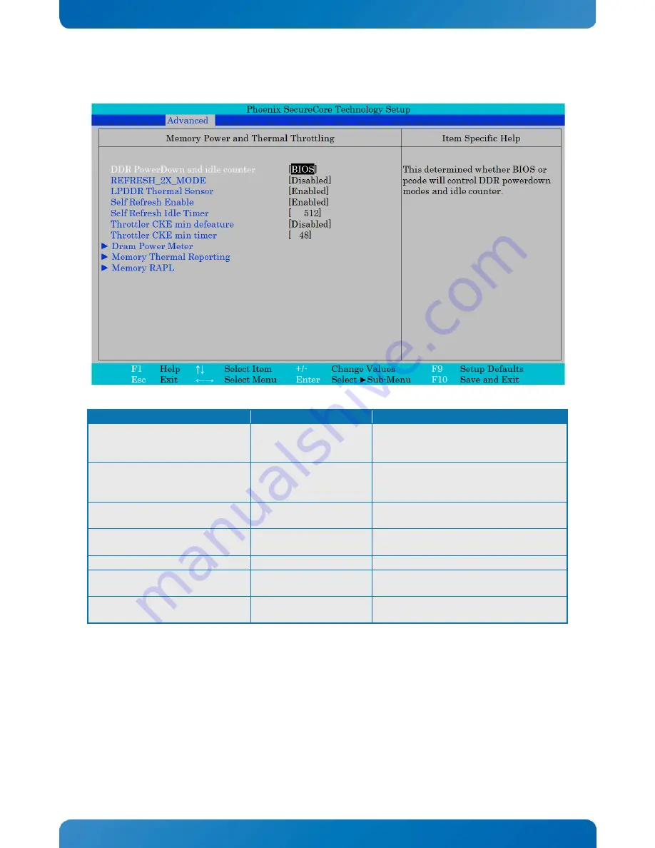 Kontron KTQM87/mITX User Manual Download Page 69