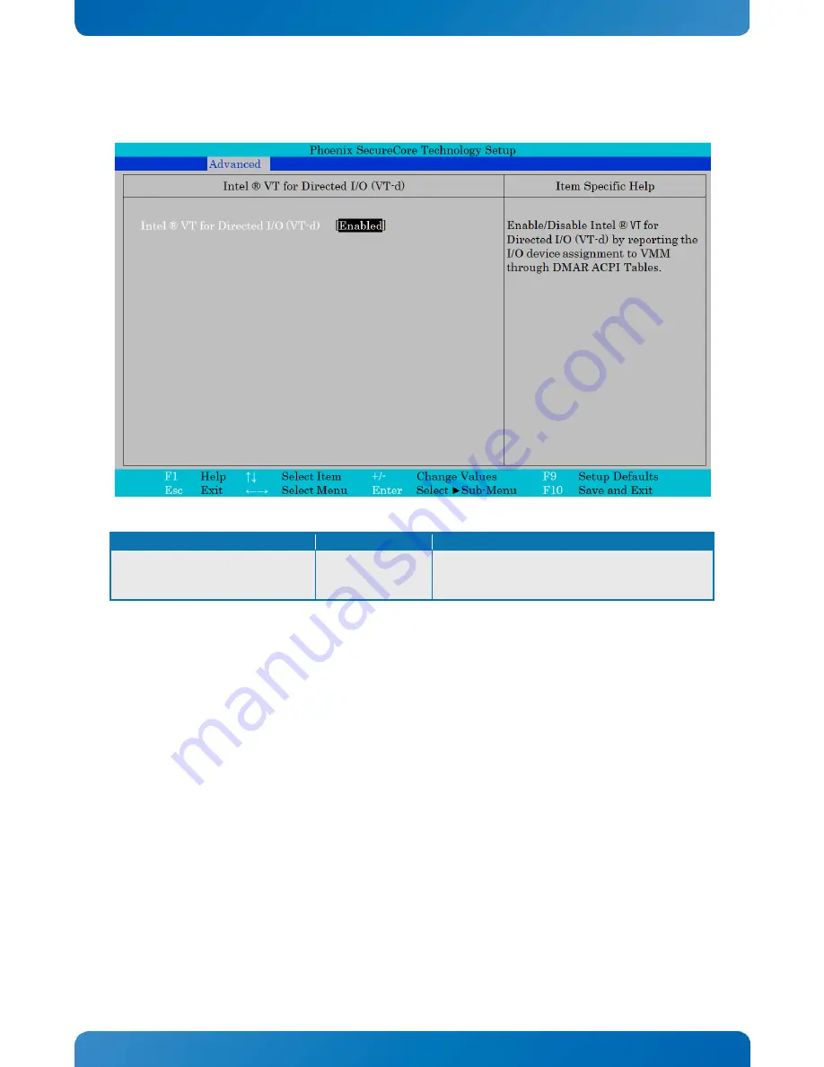 Kontron KTQM87/mITX User Manual Download Page 75