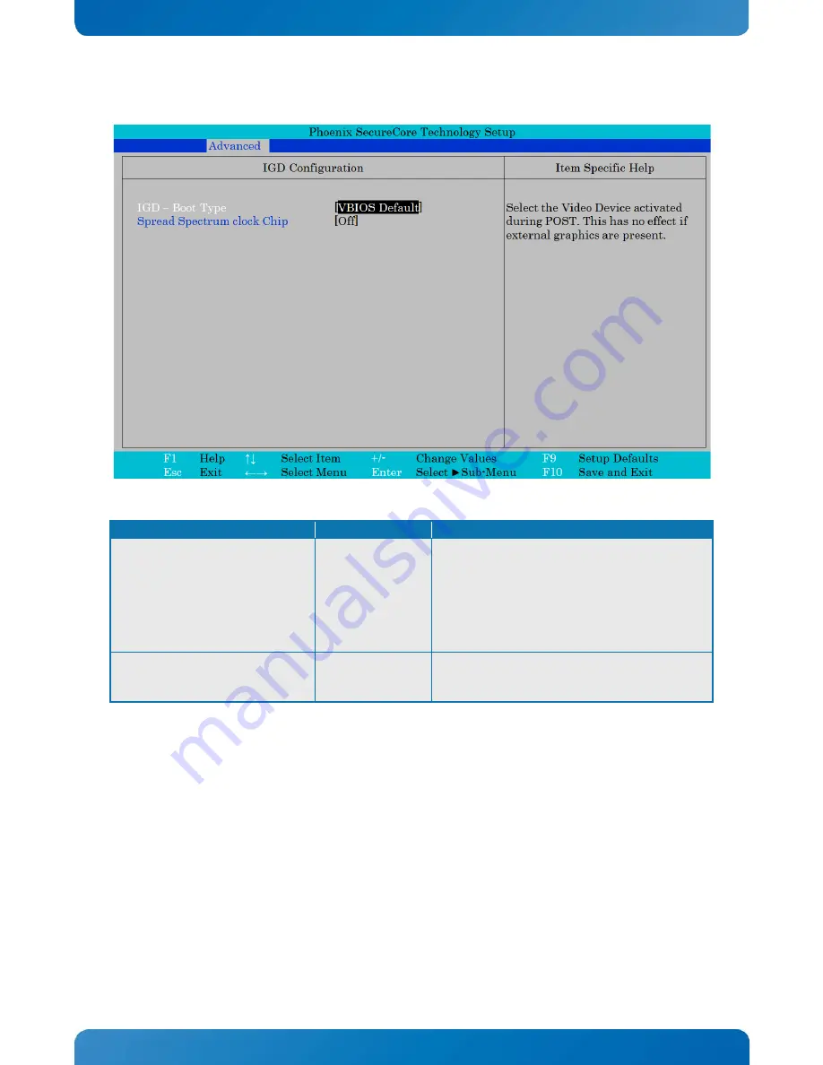 Kontron KTQM87/mITX User Manual Download Page 77