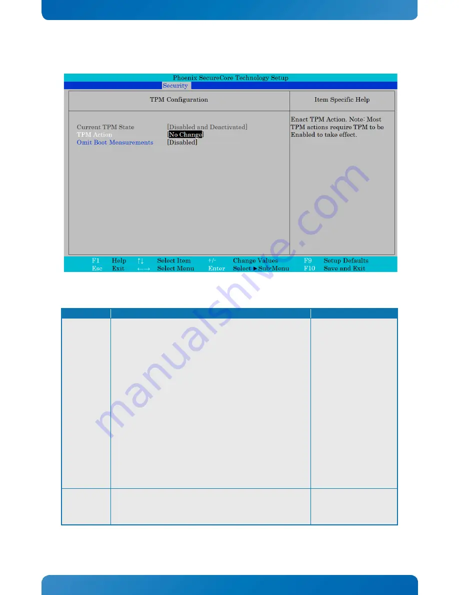 Kontron KTQM87/mITX User Manual Download Page 108