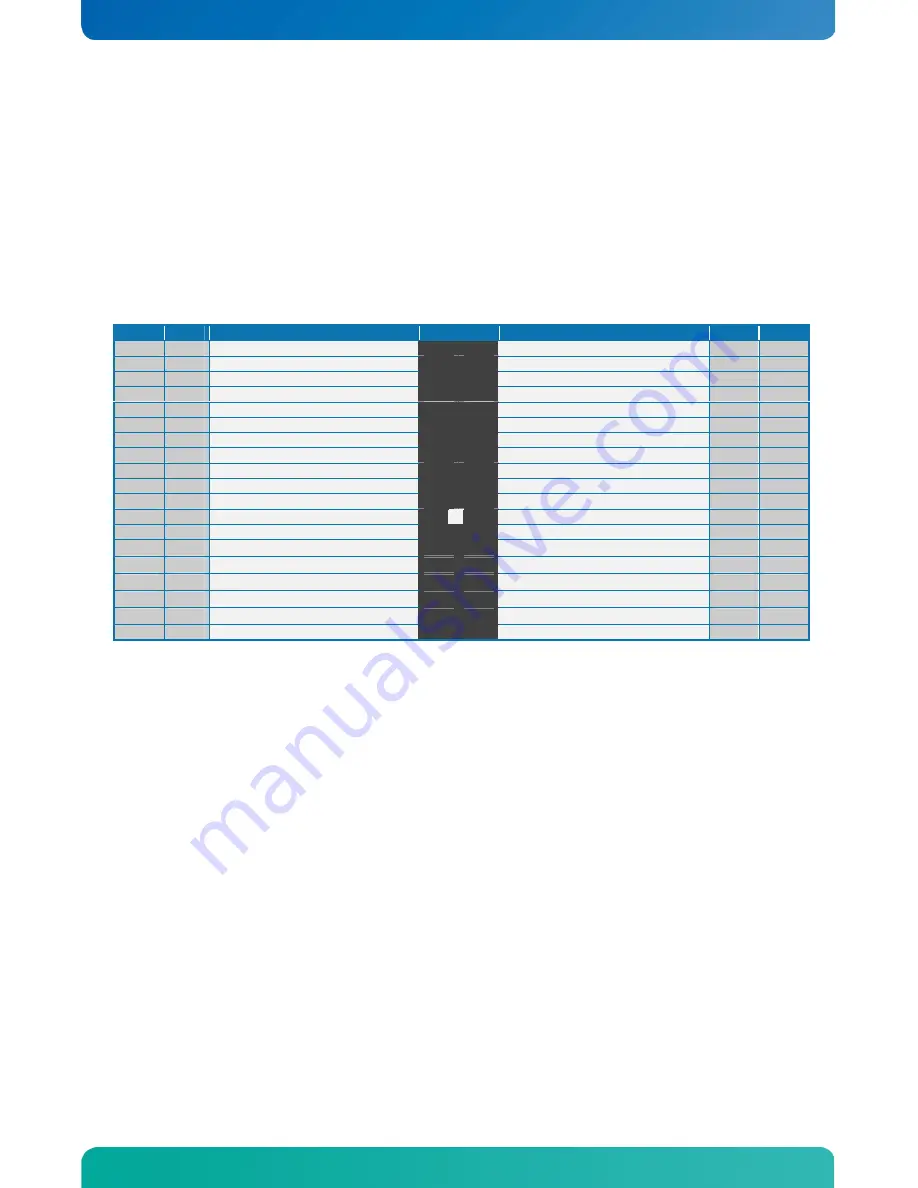 Kontron KTUS15/mITX 1.6GHz Std User Manual Download Page 29