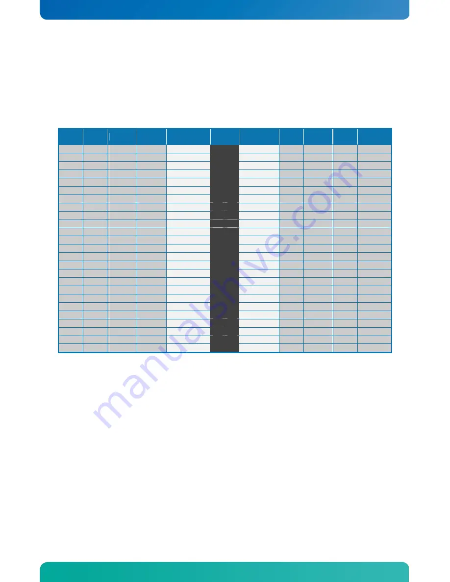 Kontron KTUS15/mITX 1.6GHz Std User Manual Download Page 33