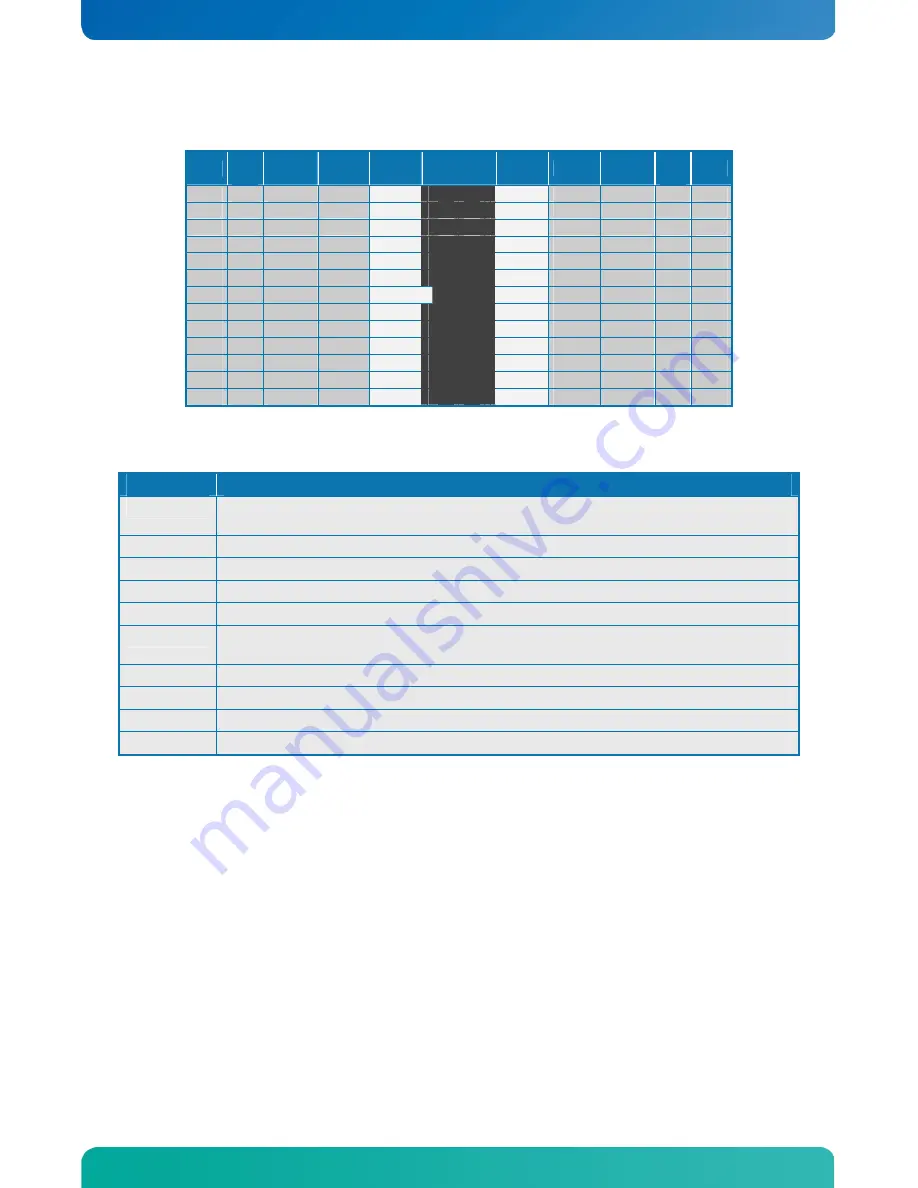 Kontron KTUS15/mITX 1.6GHz Std User Manual Download Page 34