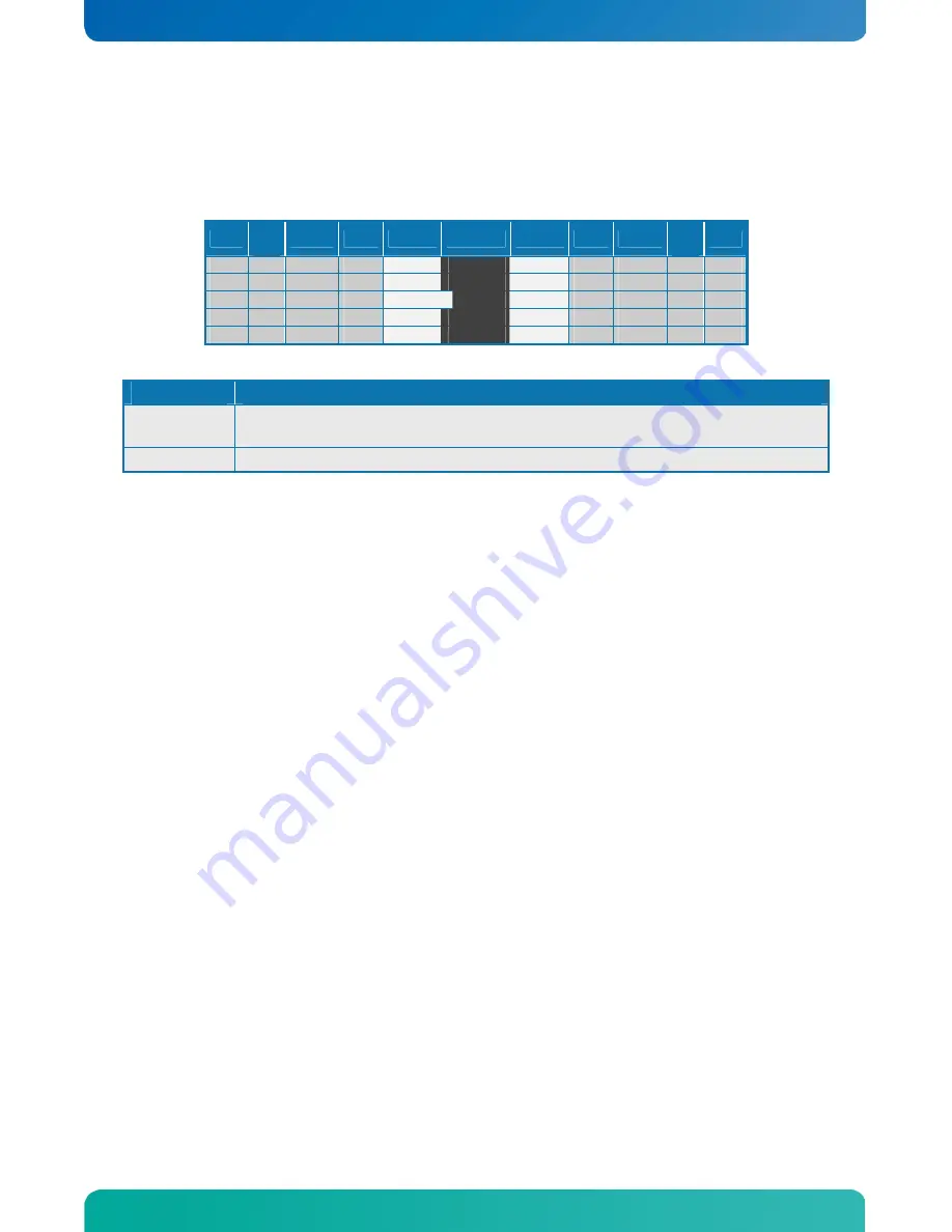 Kontron KTUS15/mITX 1.6GHz Std User Manual Download Page 39