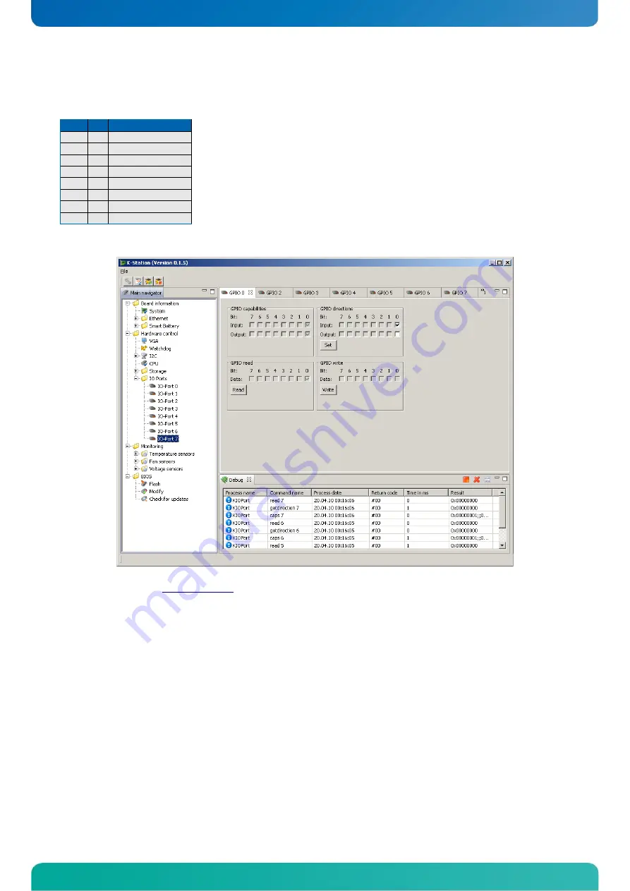 Kontron microETXexpress-DC Скачать руководство пользователя страница 34